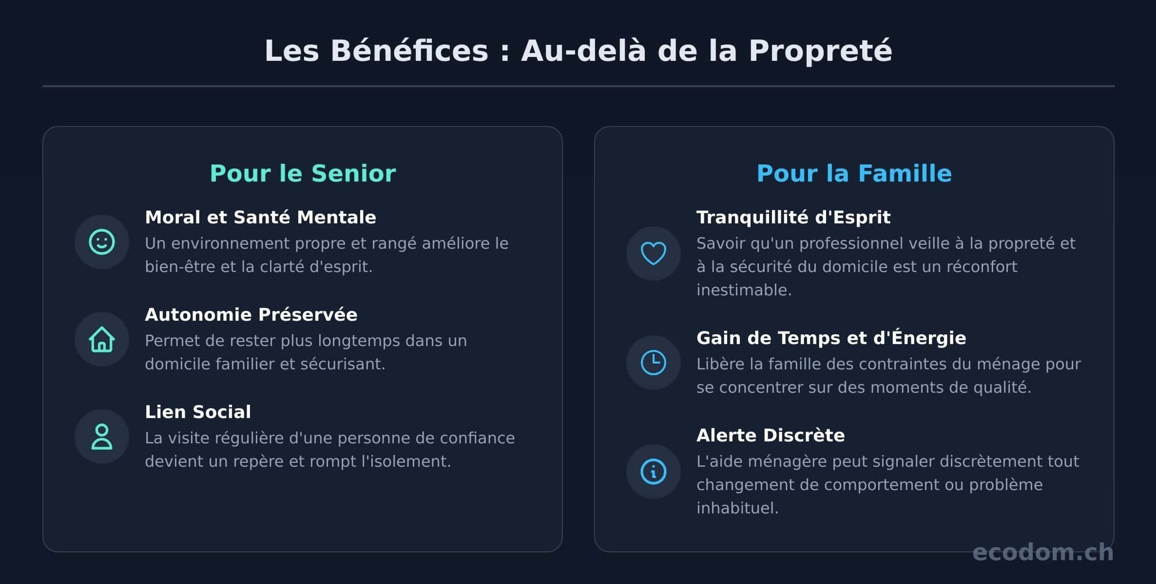 Les bénéfices de l’aide aide à domicile pour seniors